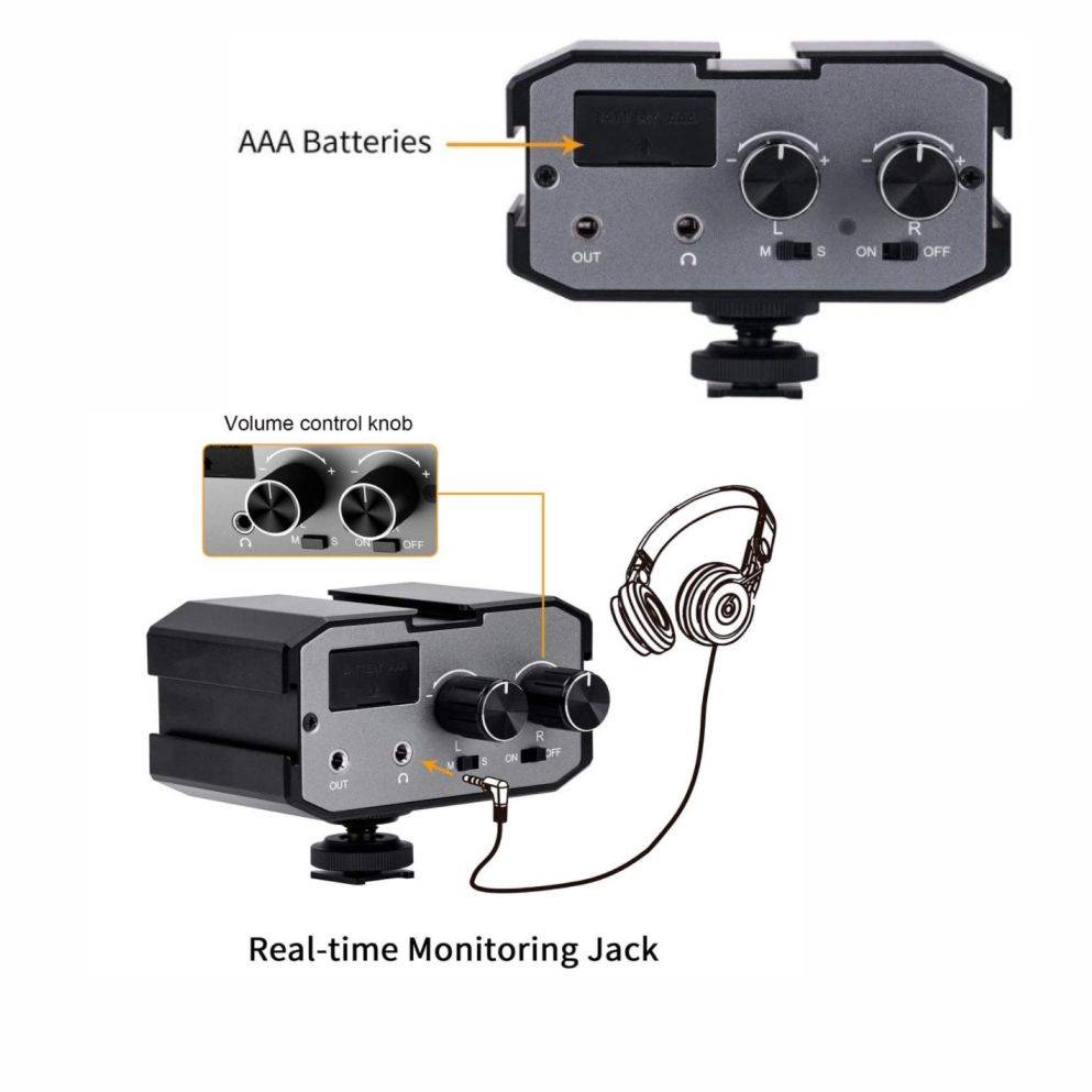 Comica Audio CVMAX1 CameraMount TwoChannel Audio Mixer for DSLR