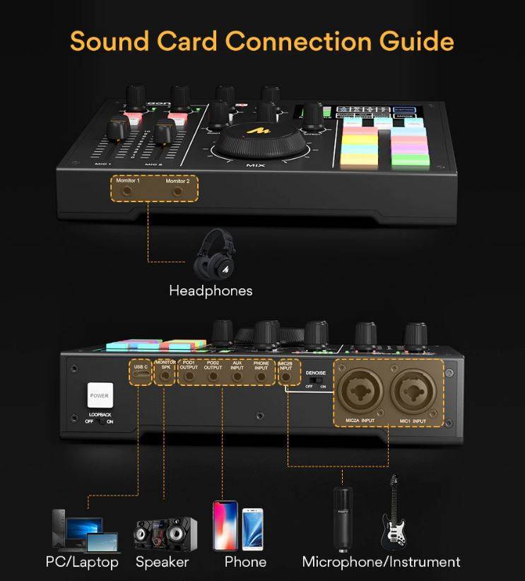 MAONO AUAM100 AM100 Professional Audio Interface Sound Card Mixer