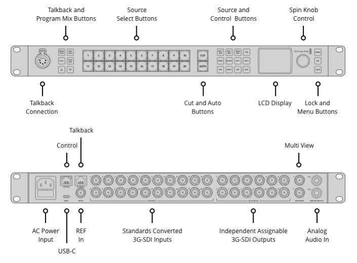 Blackmagic Design ATEM 2 M/E Constellation HD Live Production Switcher ...