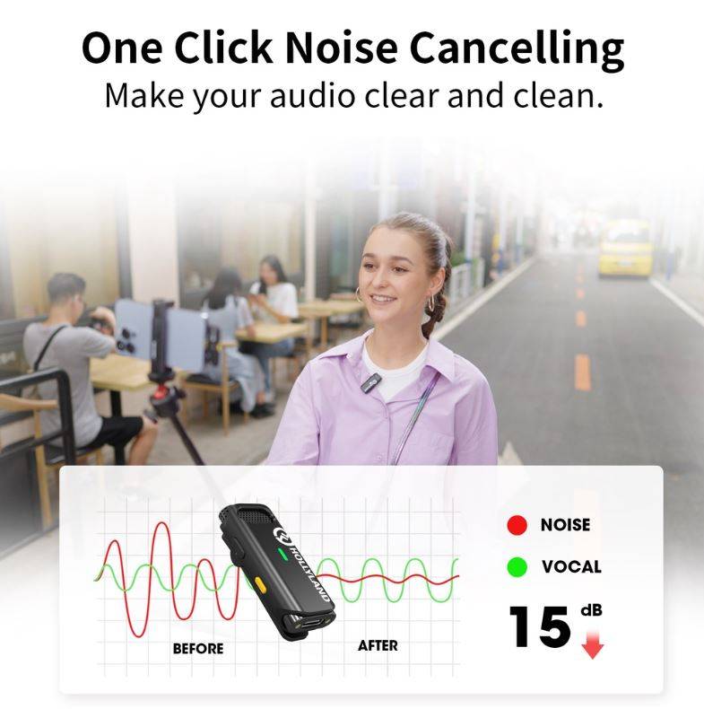 Hollyland Lark C1 Ultra-Compact Premium Wireless Lavalier Microphone ...