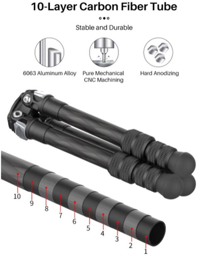 Ulanzi MT-20 Professional Carbon Fiber Tripod Monopod Digital DSLR ...