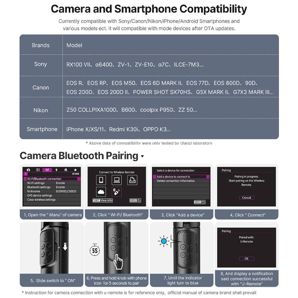 Ulanzi RMT-01 Wireless Bluetooth Remote Control Camera Tripod ...