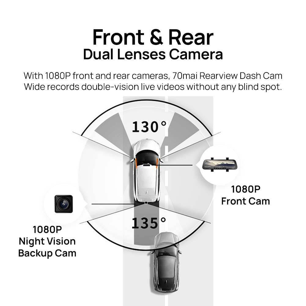 70mai Rearview Dashcam Wide with Night Vision Backup Camera RC05 ...