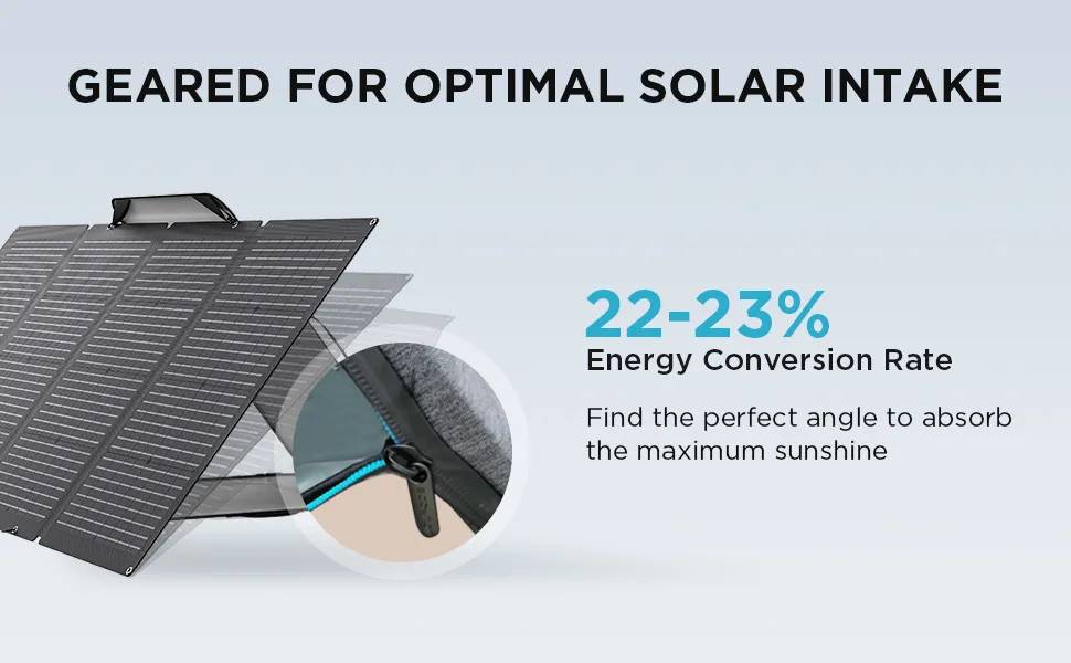 EcoFlow 220W Bifacial Solar Panel | Camera2u Malaysia Top Camera