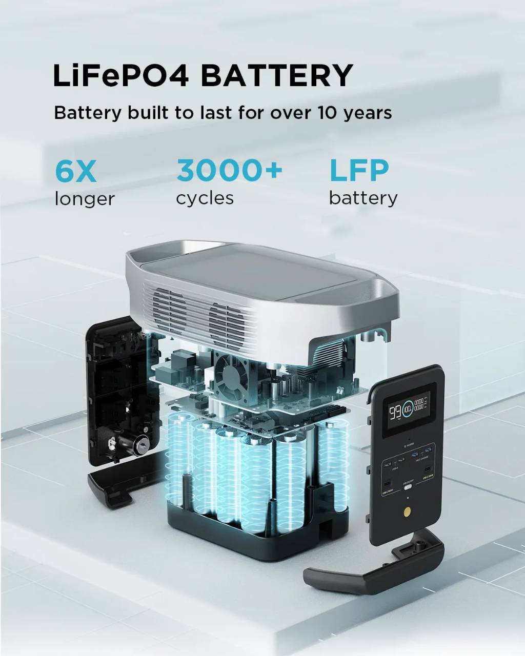 Ecoflow delta 2 portable power station camera2u malaysia top camera