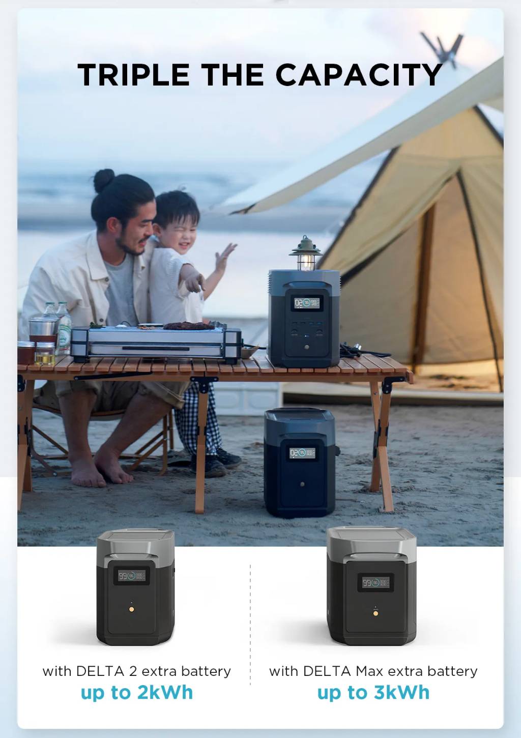 Ecoflow delta 2 portable power station camera2u malaysia top camera