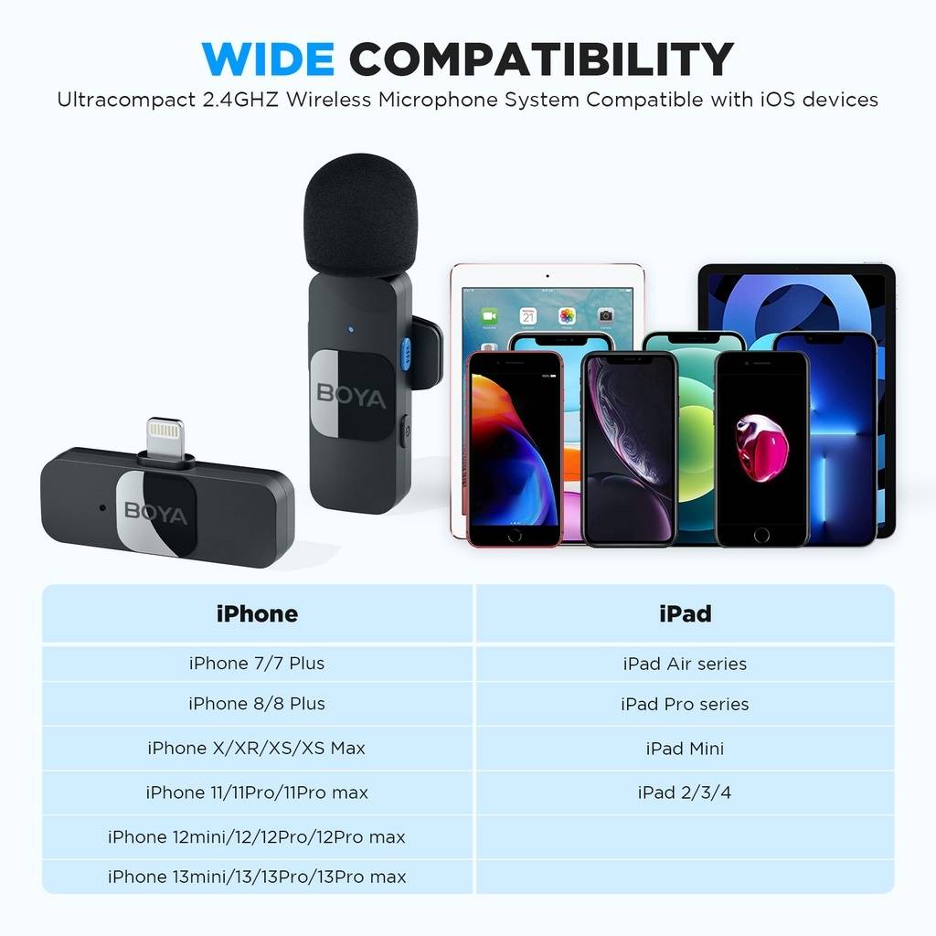 BOYA BYV1 / V2 / V10 / V20 Wireless Lavalier Microphone With Noise