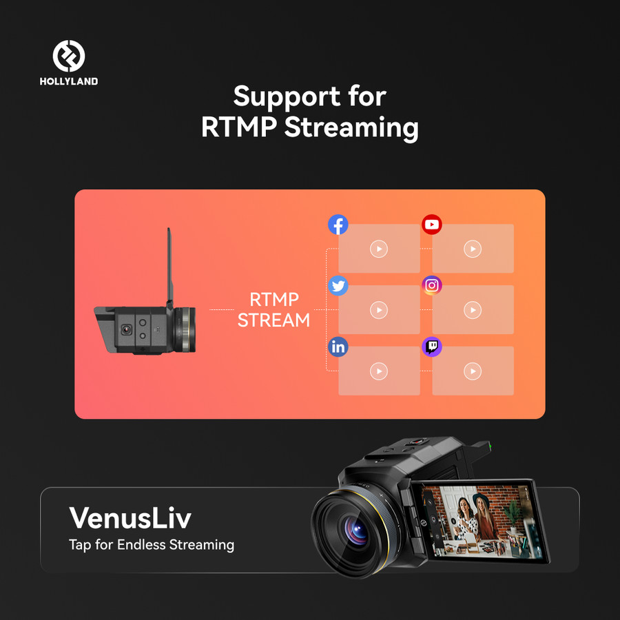 Rtmp Stream Camera To Website Ip Address Embed Rtsp Stream In Web