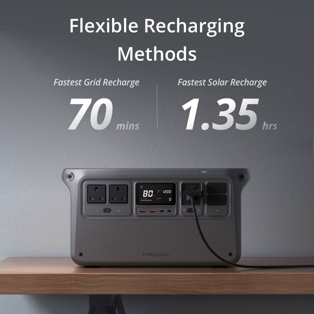 Dji Power 1000 Portable Power Station Camera2u Malaysia Top Camera