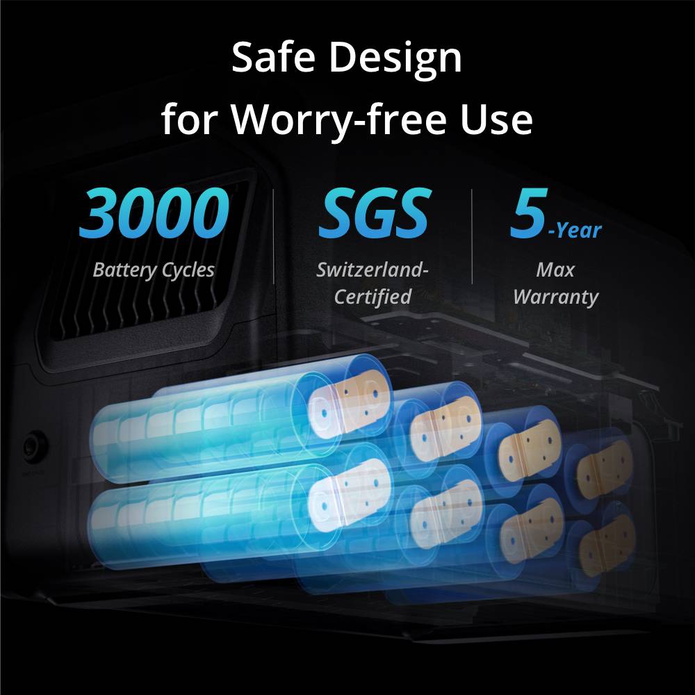 Dji Power 1000 Portable Power Station Camera2u Malaysia Top Camera