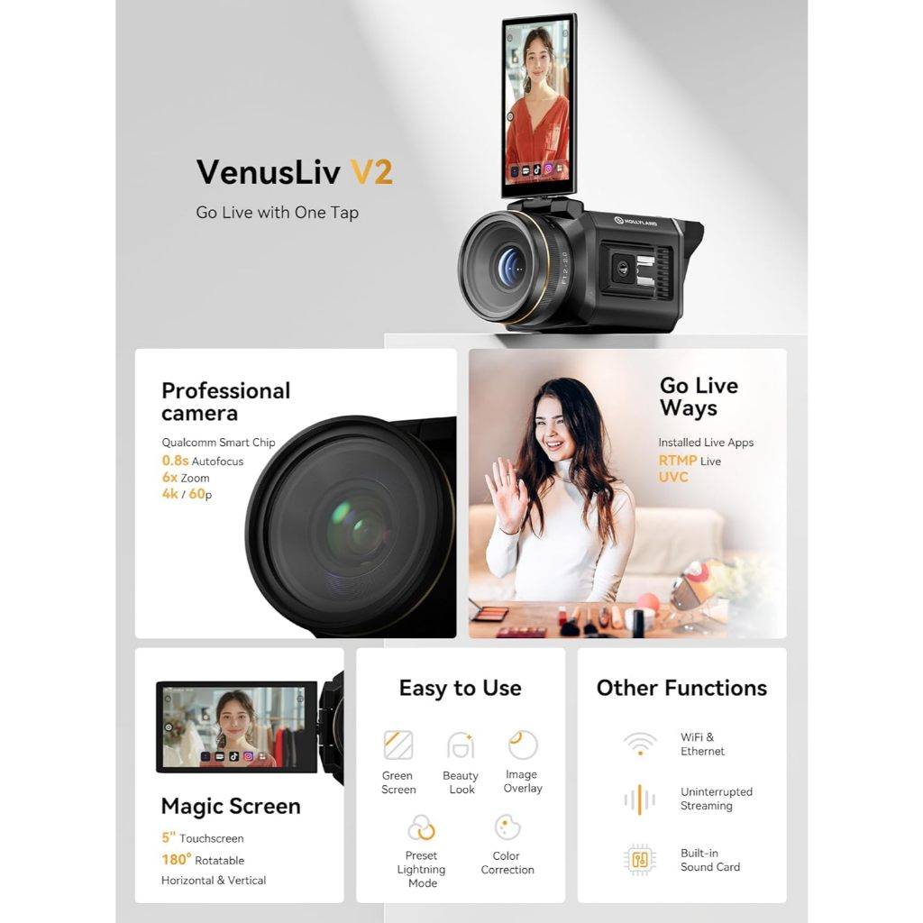 Live Dslr Like Webcam Setting Up A Dslr As A Webcam ATEM Mini Pro