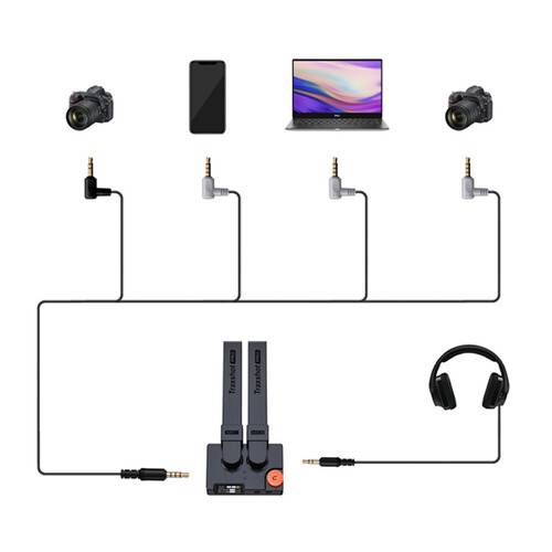 Comica Audio Traxshot PRO Camera-Mount Adjustable Dual-Capsule